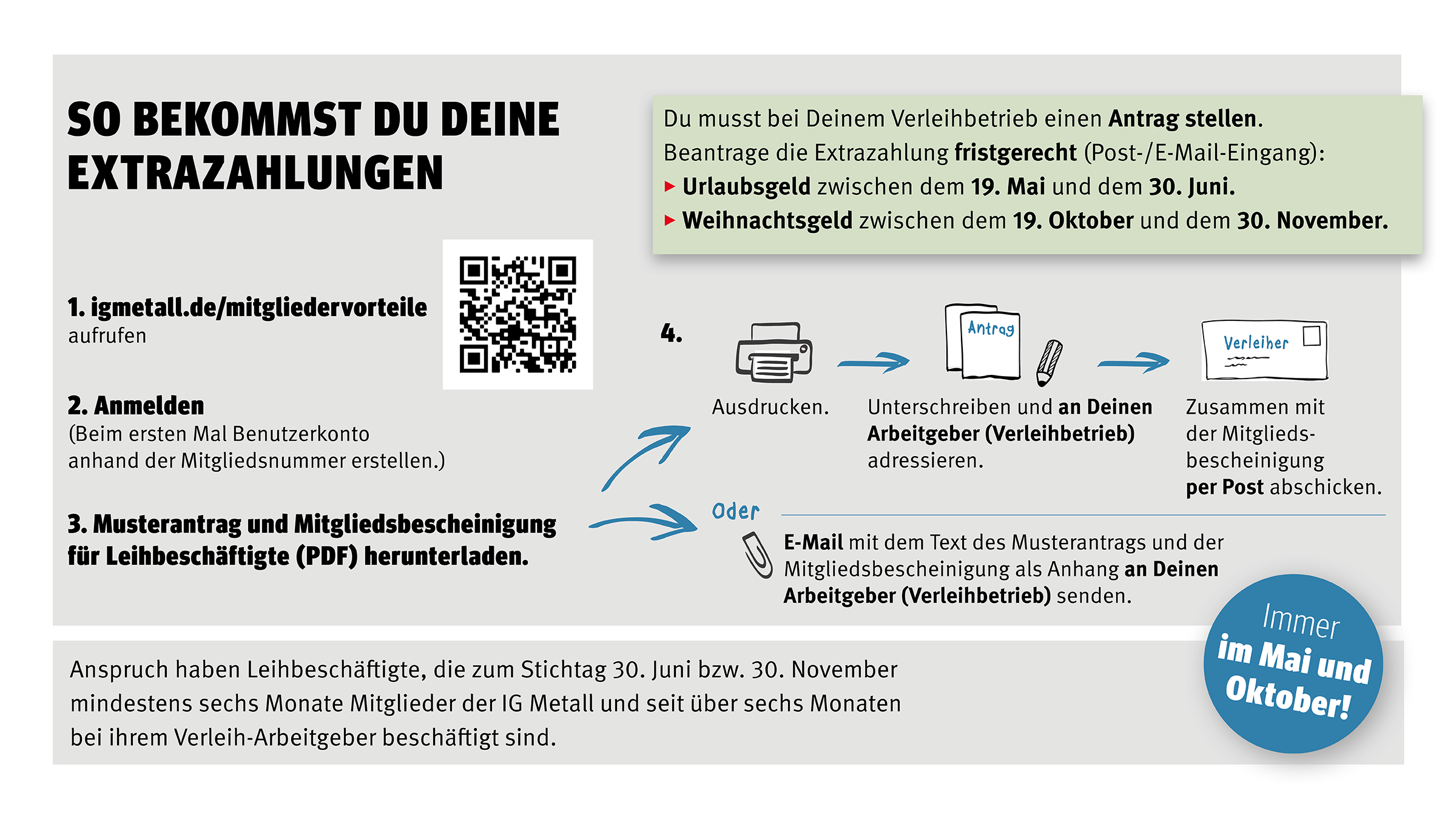 Mitgliedervorteil LAN